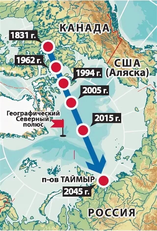 Где расположен северный полюс земли. Миграция Северного магнитного полюса земли. Где сейчас находится Северный магнитный полюс. Дрейф Северного магнитного полюса земли. Смещение Северного магнитного полюса земли на карте.