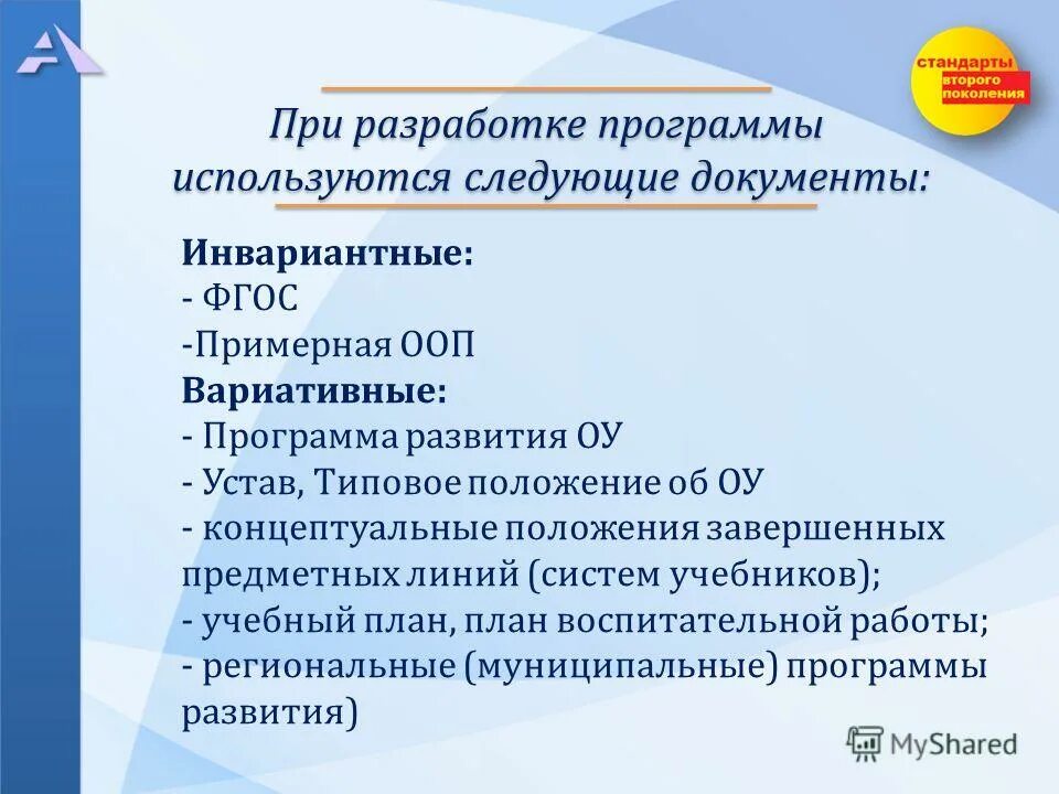 Коды образовательных программ. Типовое положение об общеобразовательном учреждении. Разработка ооп относится к компетенции. Положение об основной общеобразовательной программе. Письмо в министерство образования.