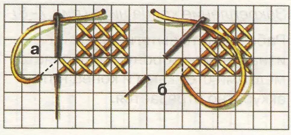 Техника вышивания 5