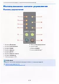 Ошибка принтера kyocera ecosys. Принтер kyocera ecosys p2335dn индикаторы. индикация неисправностей kyocera p2335. принтер kyocera ecosys p2335dn индикаторы обозначения. значки на принтере куосера.