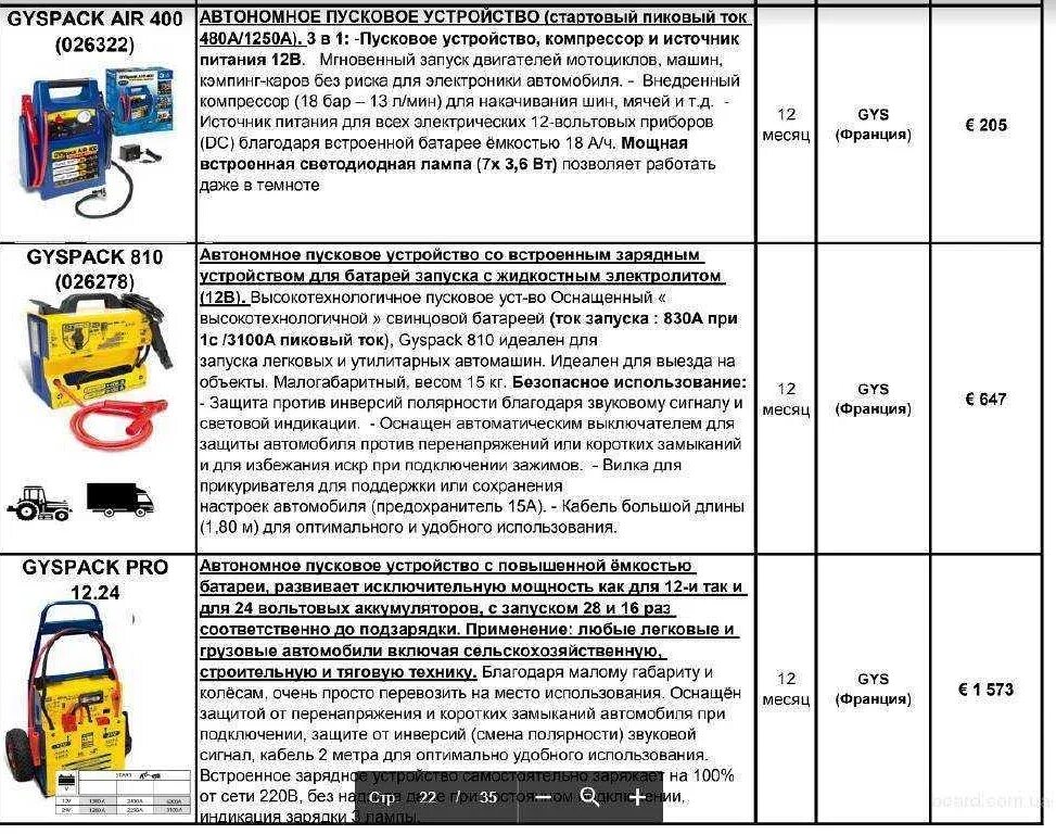 Как запустить двигатель пуско зарядным устройством. Какой пусковой ток нужен для запуска автомобиля. пусковой ток аккумулятора для дизельного двигателя. пусковые напряжение пуска автомобиля. ток запуска двигателя автомобиля таблица.