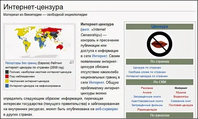 Википедия не работает