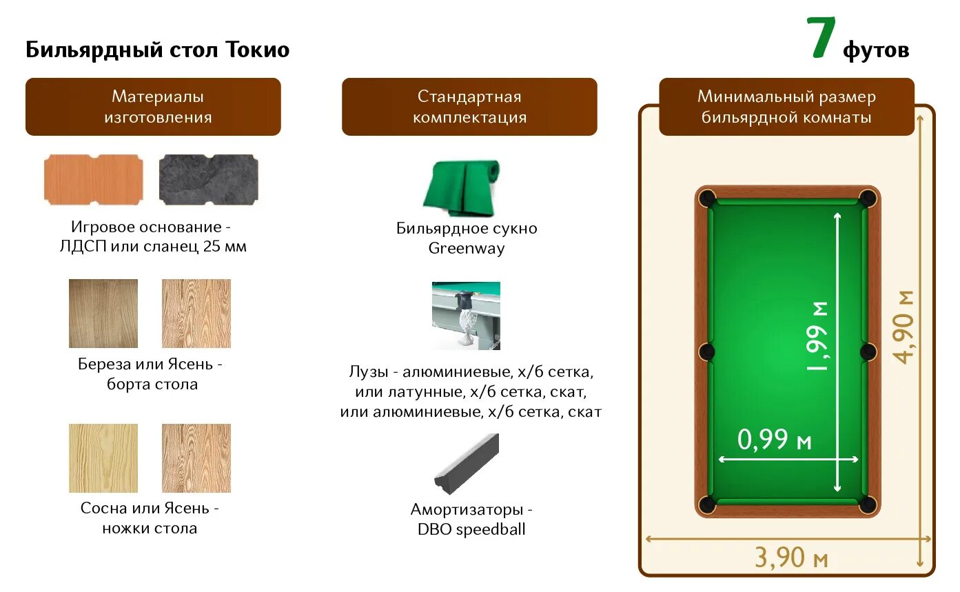 Габариты 12 футового стола для биллиард. Бильярдный стол 7 футов размеры. Бильярдный стол кадет 6 фт. Бильярдный стол 12 футов американка. Размер бильярдного стола американка 7 футового.