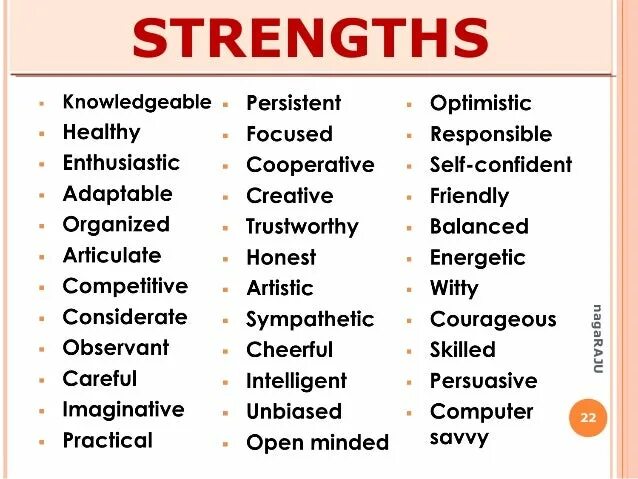 List of strengths. Strengths and weaknesses. Strength person. Strengths weaknesses of Human список.