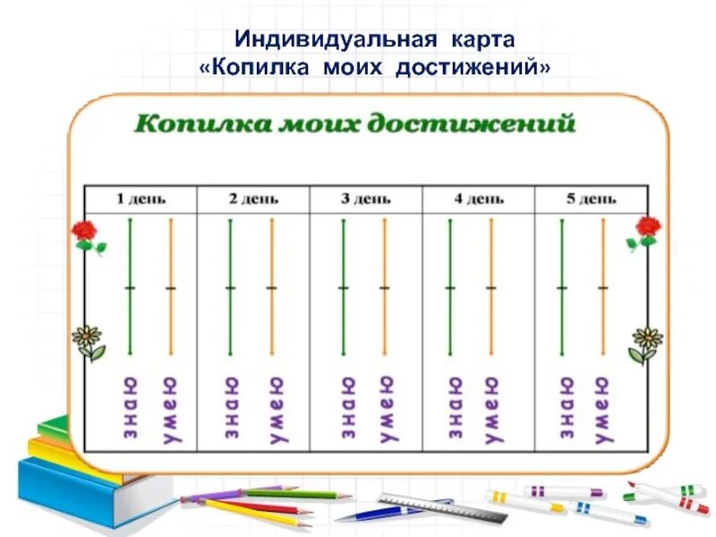 Оценивание ребенка в школе