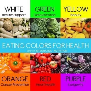 Color eat