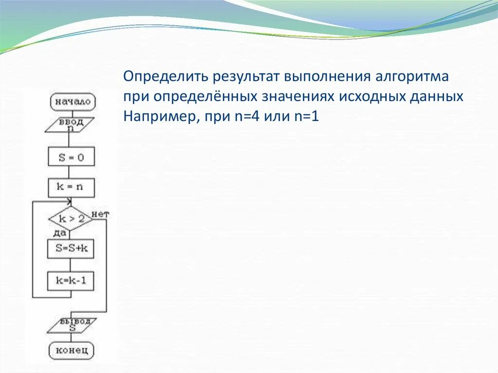 Определите значения работы в следующих случаях. Определите результат выполнения алгоритма. Определить результат выполнения алгоритма при. Определить результат выполнения алгоритма при  n 4. Выполнение алгоритма при s = 1,5.