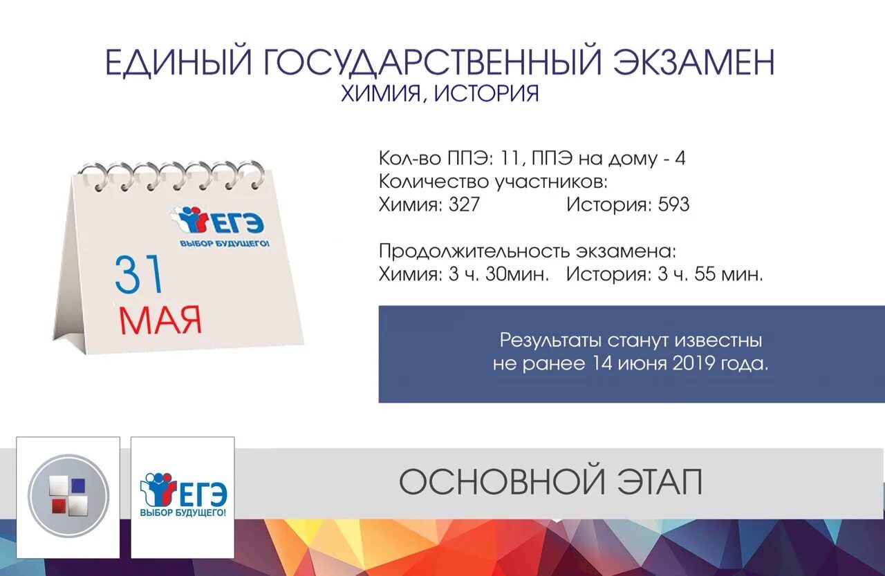 Цоко результаты устного собеседования. Устное собеседование. Протокол итогового устного собеседования. Апелляция огэ. Цоко киров.