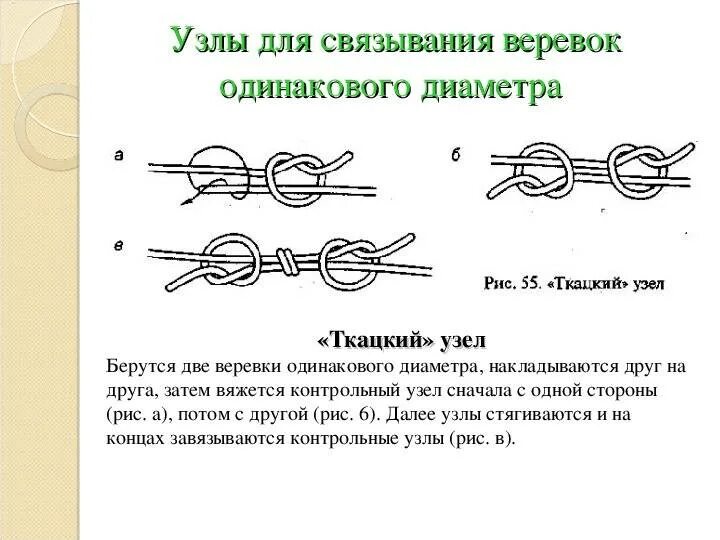 Как связать два конца веревки