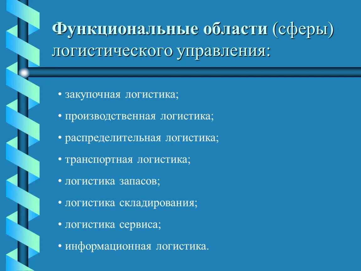 Сферы логистики. Основные сферы логистики. Функциональные сферы логистики. Функциональные области управления.