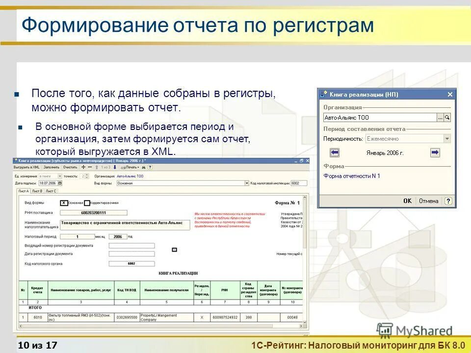 Параметры формирования отчета. Параметры формирования отчета