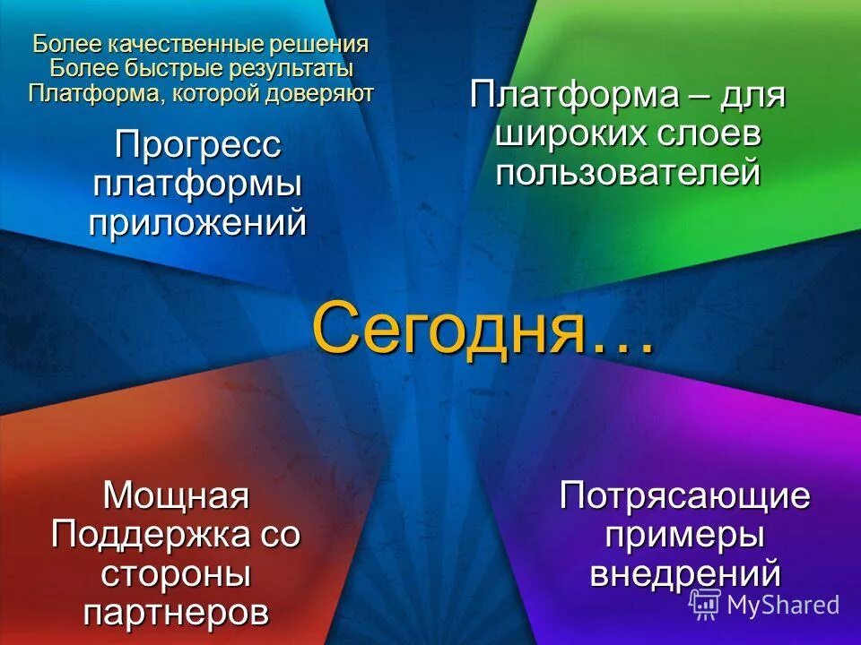 Мне больше нечего сказать этому миру. Решает более быстрее. Решает более быстрее. Ступеньки к успеху. Мне больше нечего сказать.