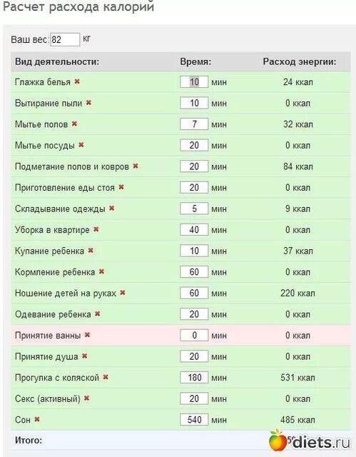 Сколько калорий в игре. Как надо подсчитывать калории?. Считать калории для похудения. Как высчитывать калории чтобы похудеть. Как рассчитать калорийность чтобы похудеть.