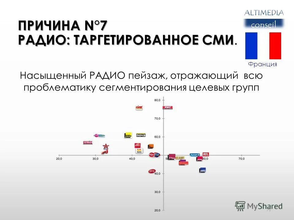 Прилагательные исключения с одной н. Почему n 2. Почему n 2. Простое вещество n2. Почему n 2.