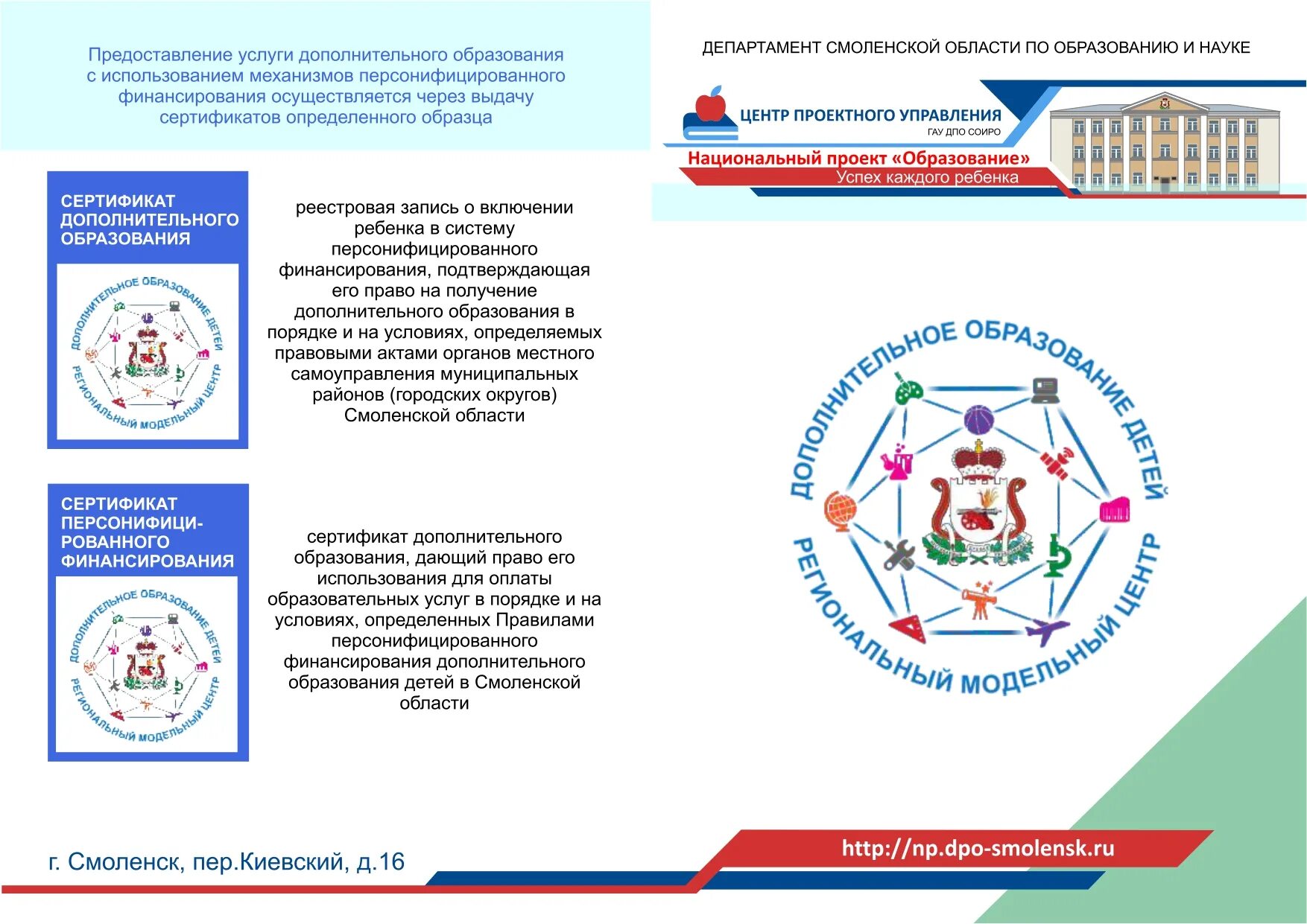 Муниципальное дополнительное образование. Проект центра дополнительного образования детей. Сертификат навигатор дополнительного образования. Навигатор дополнительного образования Смоленской. Сертификат персонифицированного финансирования.