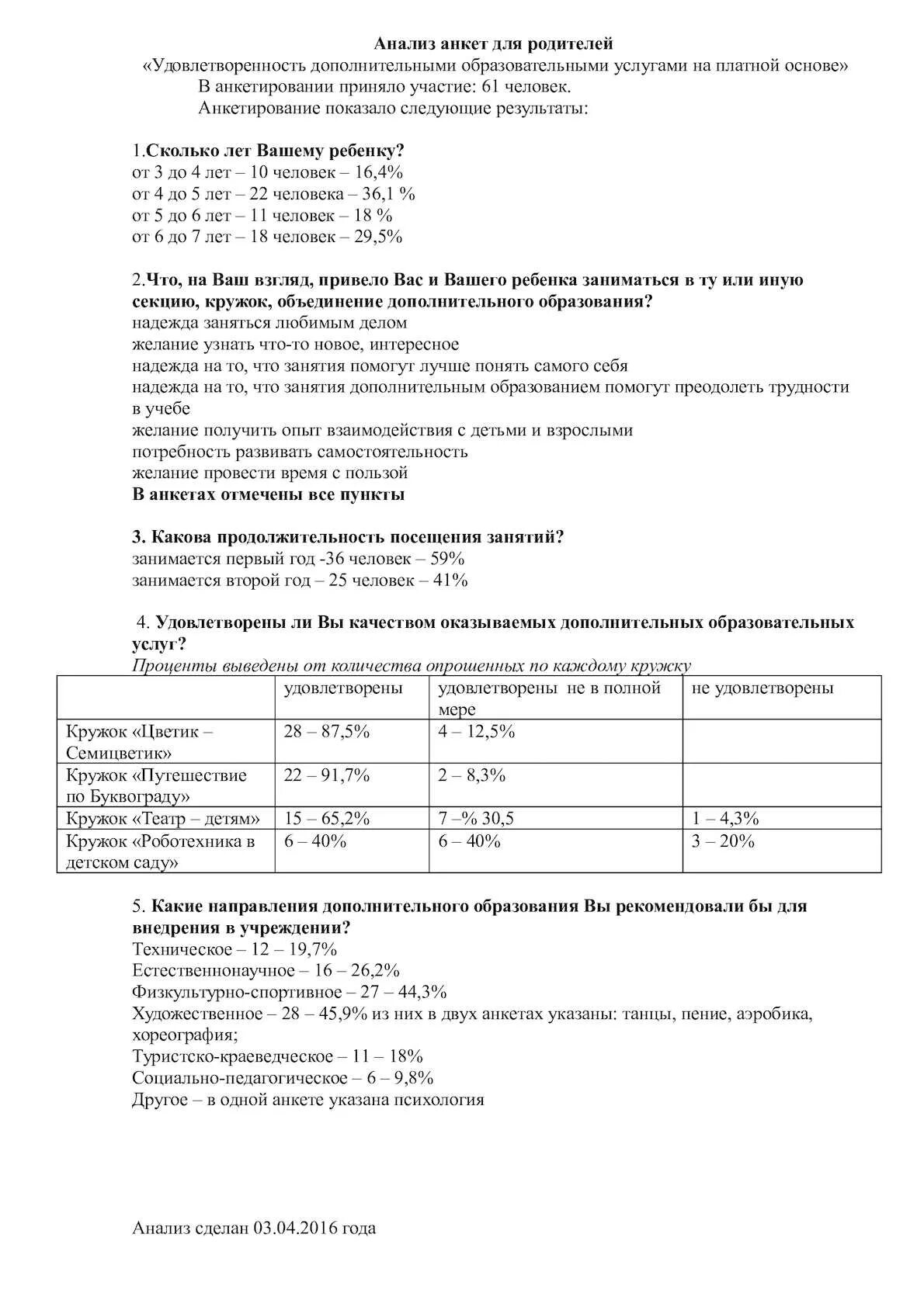 Анкеты удовлетворенность детским садом. Анкеты удовлетворенность детским садом