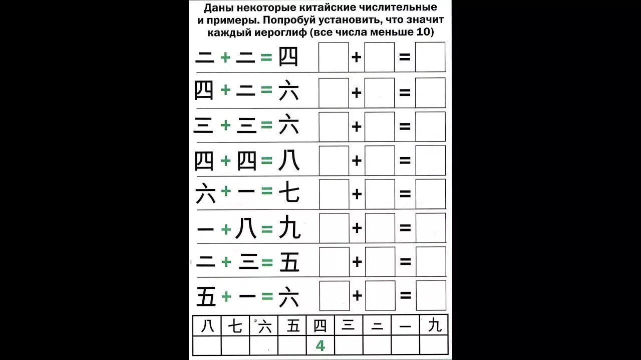 Как будет 6 по китайски. Задания с иероглифами. Китайские иероглифы. Задания по иероглифике китайский. Цифры на китайском языке.