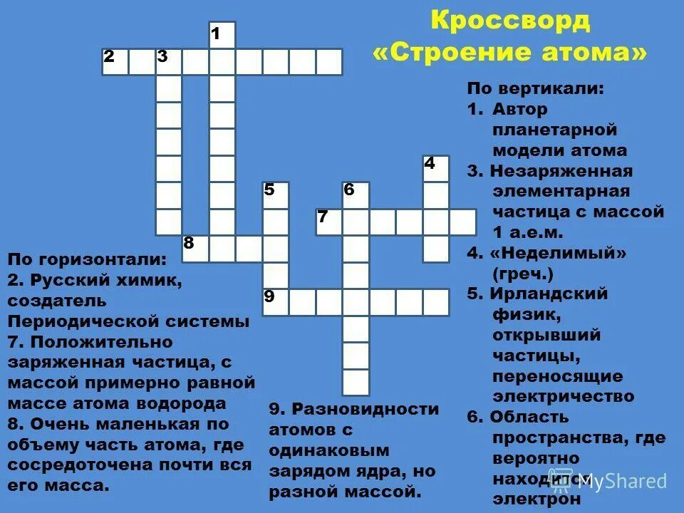 Кроссворд на тему атом. Строение атома и атомного ядра кроссворд. Кроссворд по строению атома. Кроссворд строение атома. Элемент 9 сканворд