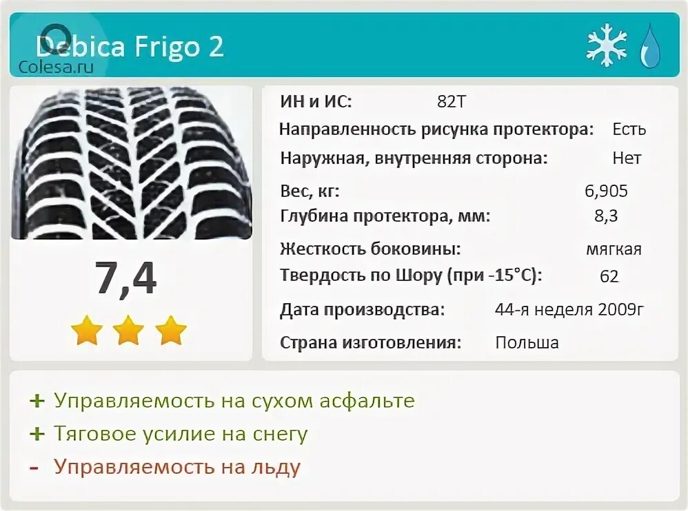 Рейтинг зимних шин 2025 r14. Рейтинг зимних шин 2025 r14