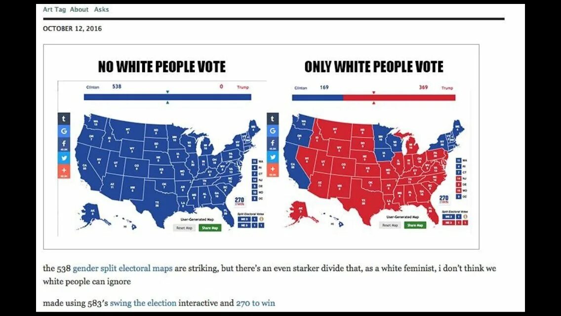 Page votes. White only USA.