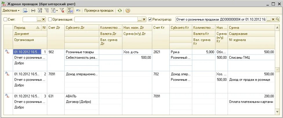 Усн счет бухгалтерского учета. Бухгалтерский учет в магазине розничной торговли проводки. Проводки по учету товаров в розничной торговле. Розница бухгалтерский учет проводки. Проводки в бухгалтерском учете Розница опт товары.