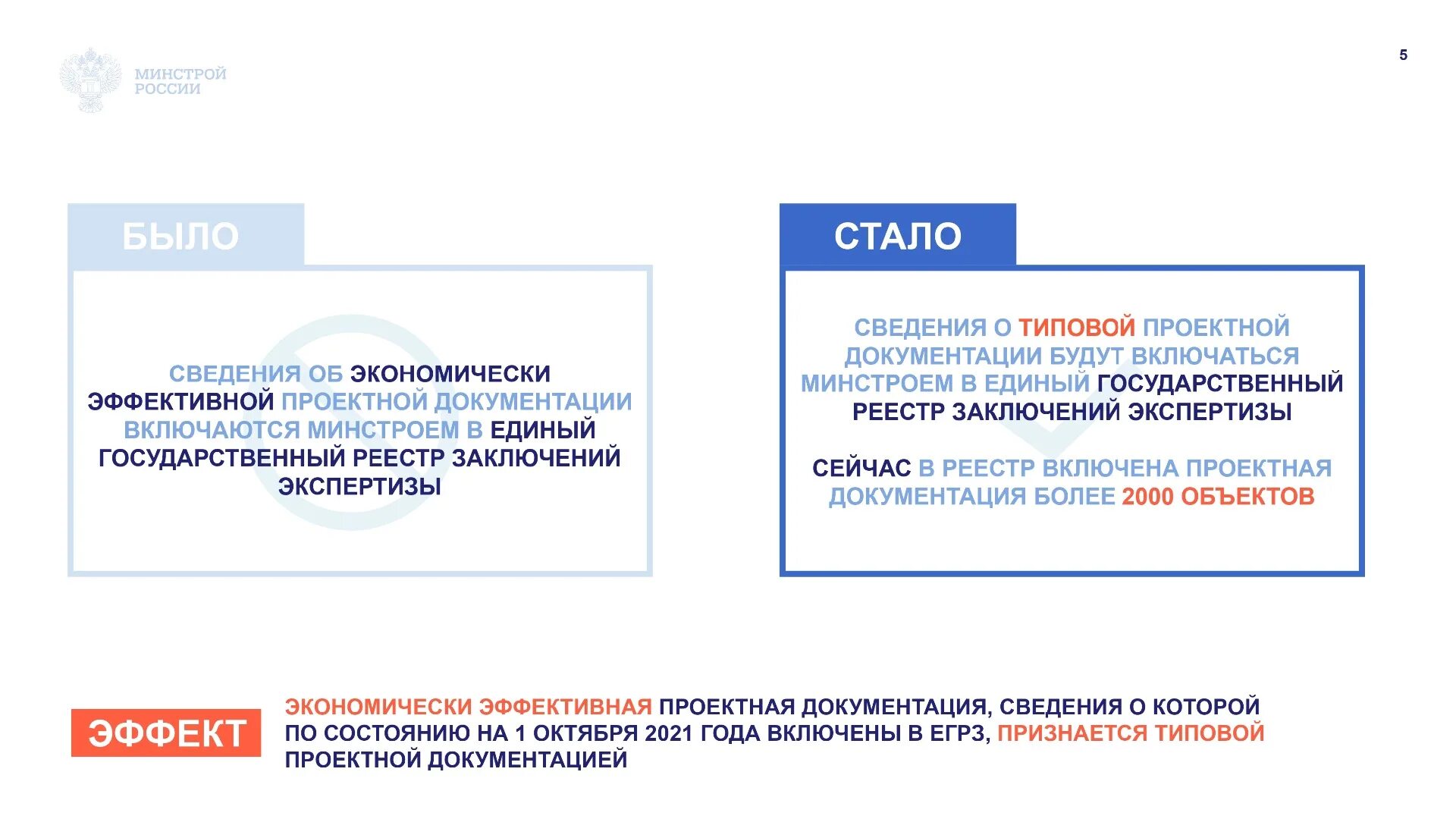 Изменения в июле 2017