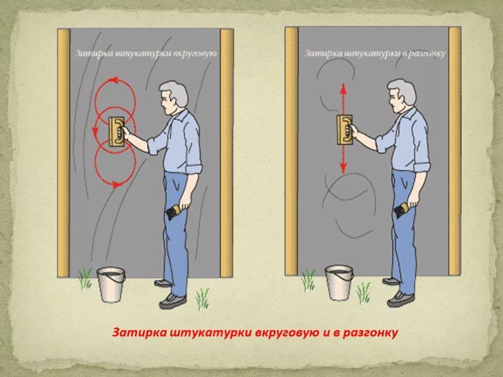 Затирка и заглаживание штукатурки. Затирка вкруговую и вразгонку. Разравнивание и затирка штукатурки. Затирка штукатурки вкруговую и вразгонку.