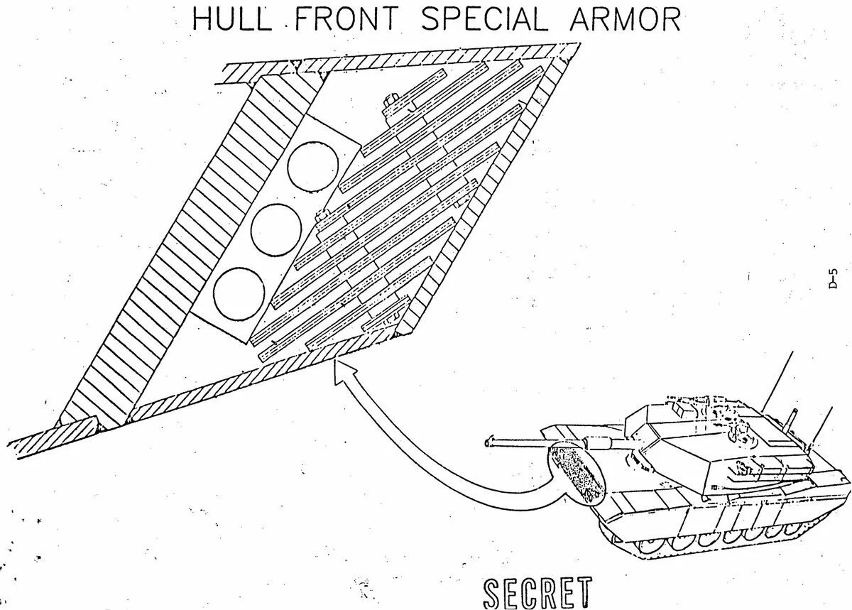 Урановая броня абрамса. Схема бронирования танка м1 Абрамс. Комбинированная броня м1а2 Абрамс. Броня танка Абрамс. Лобовая броня танка Абрамс.