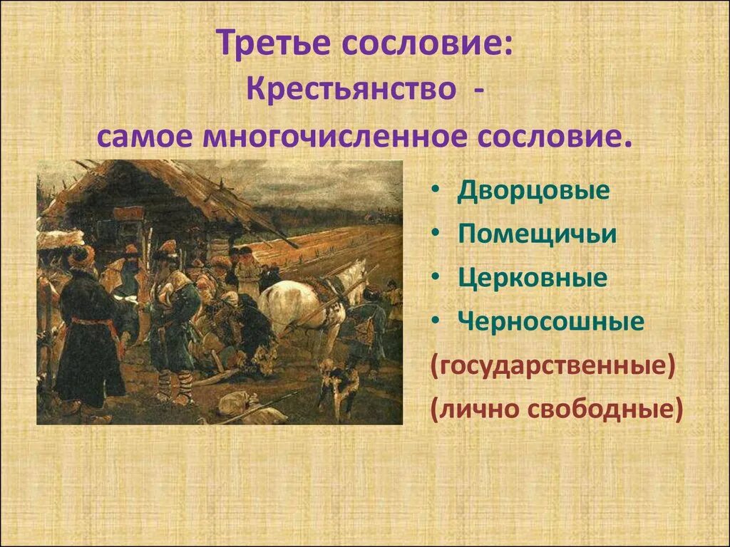 Презентация сословия в 17 веке. Крестьянское сословие в России в 17 веке. Сословия 17 века в России крестьяне. Крестьянство 17 века в России. Свободные крестьяне.