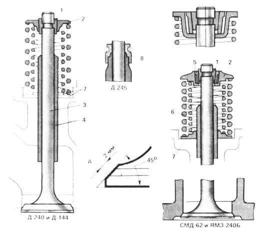 Чертеж седла клапана д240 МТЗ. Впускной и выпускной клапан двигателя д 240. Седло клапана д 240 чертеж. Диаметр выпускного клапана двигателя д 240. Впускной и выпускной клапан отличия