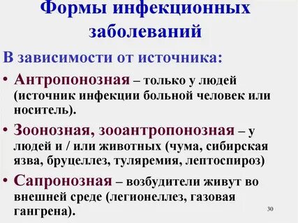 Инфекции года