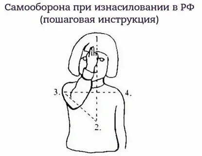 Как креститься правильно справа налево или слева