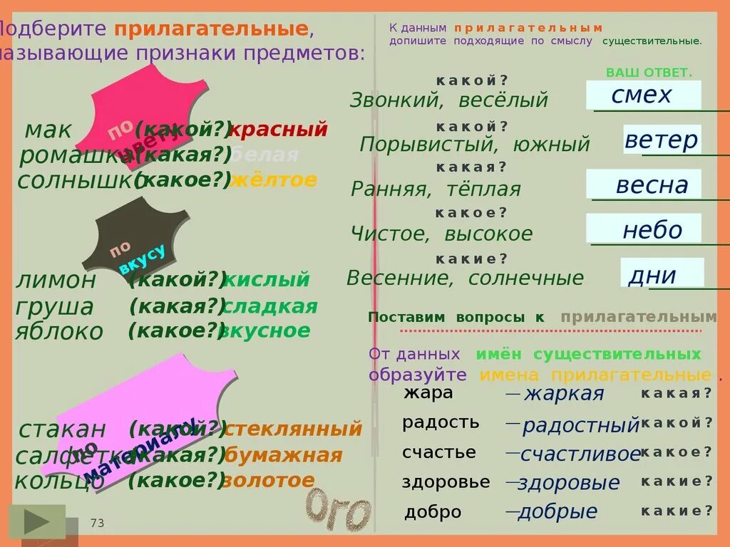 Дорога подобрать прилагательное. Прилагательные к слову добро. Прилагательное к слову метро. Прилагательное к слову пальто. Прилагательные к слову яблоко.