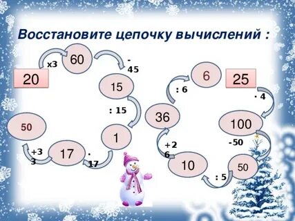 Класс восстановиться