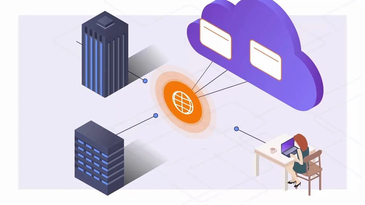 Https secure archiveofourown org. Web Gateway. Secure Gateway. Web secure. Forcepoint Security web Gateway.