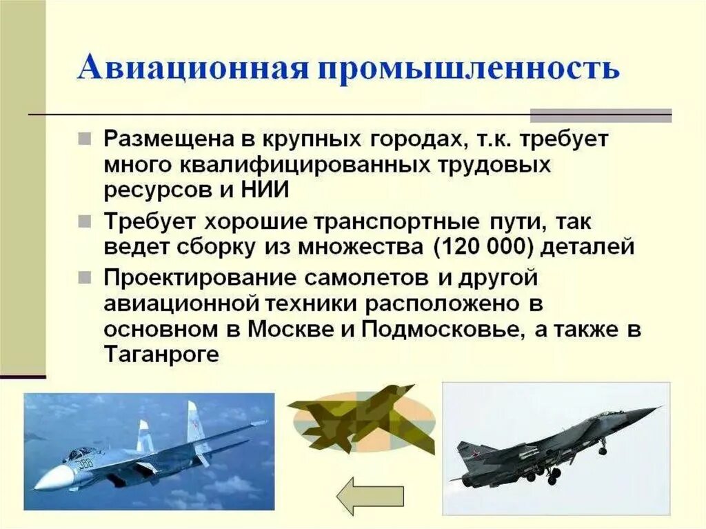 Авиастроение центры города. Авиастроение продукция. Авиационная промышленность. Продукция автосьроения. Виды продукции авиастроения.