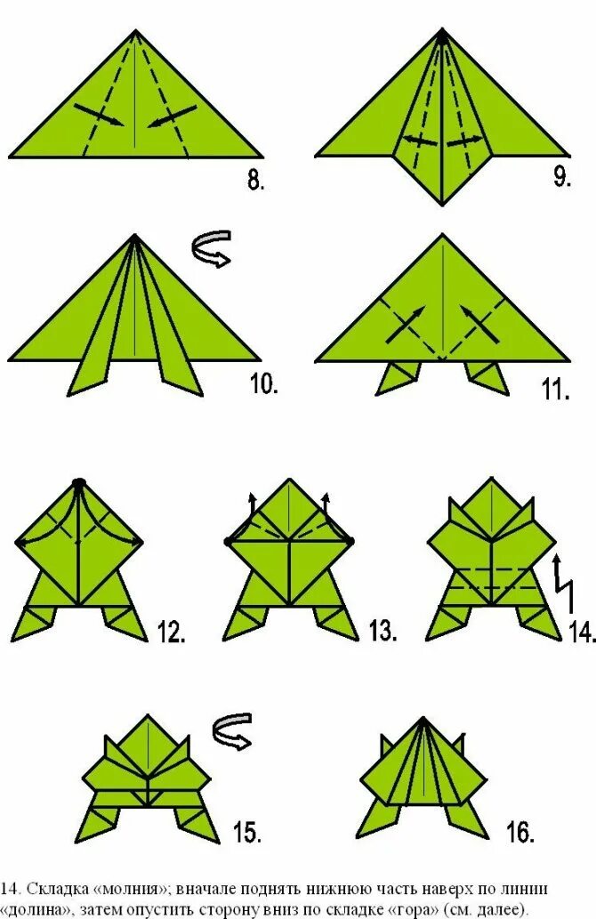 Делать з бумаги. Оригами схема лягушки попрыгушки. Оригами лягушка пошаговая инструкция для детей. Оригами из бумаги для детей лягушка прыгающая. Оригами из бумаги для начинающих лягушка прыгающая пошагово.
