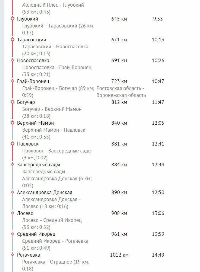 Купить билеты лазаревское санкт петербург. Маршрут поезда Москва Лазаревское. Москва Лазаревское ЖД маршрут. Москва Лазаревское маршрут. Остановки поезда Москва Лазаревское.