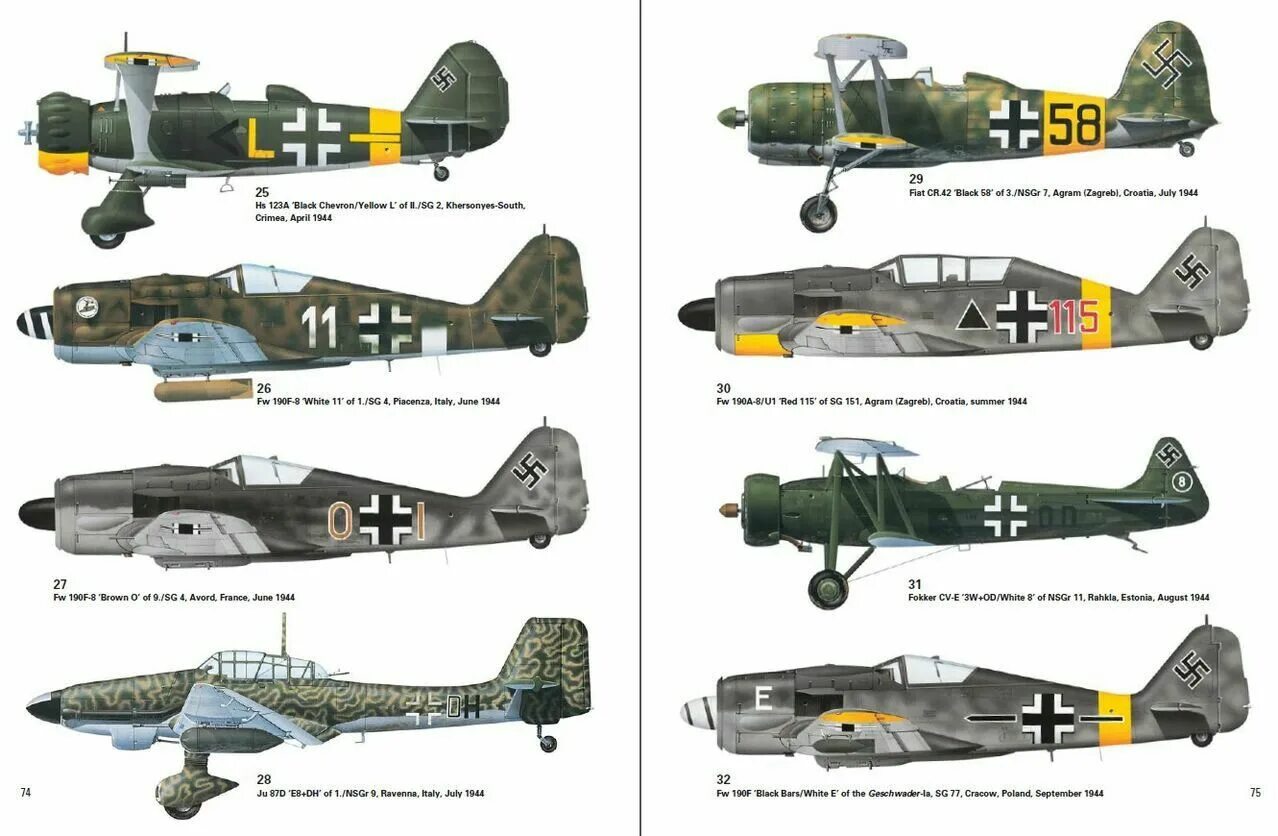 Названия немецких самолетов. Messerschmitt bf. Мессершмитт bf 109 люфтваффе. Истребитель фокке вульф. Мессершмитт bf 109.