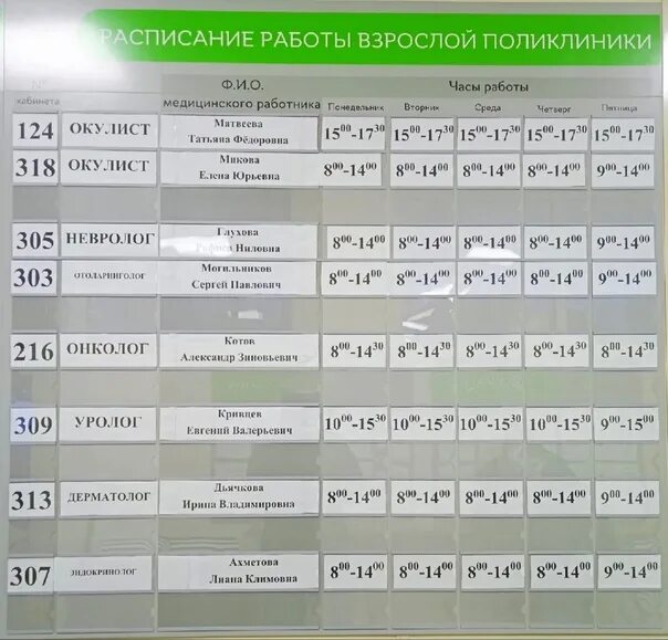 Расписание врачей Чернушка. Чернушка больница. Чернушинская районная больница расписание врачей. Работа врачей взрослой поликлиники Чернушка. 17 поликлиника нижний телефон