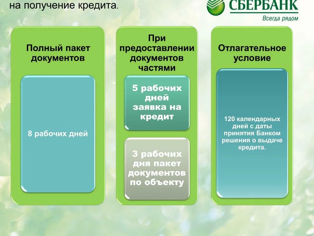 Отлагательные и отменительные условия сделки