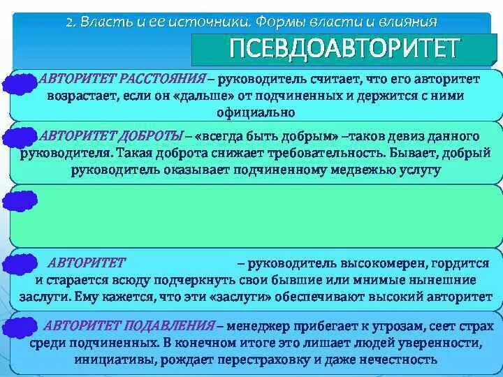 Формы руководства общества. Формы власти и влияния. формы власти. виды псевдоавторитета. виды псевдоавторитета менеджера.