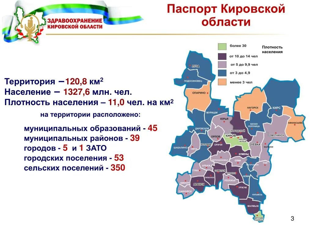 Сайт кировской области