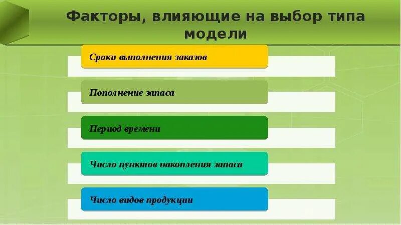 3 модель выборов. Факторы влияющие на выбор. Факторы влияющие на избирателя. Факторы влияющие на решение избирателя. Факторы влияющие на управление запасами.