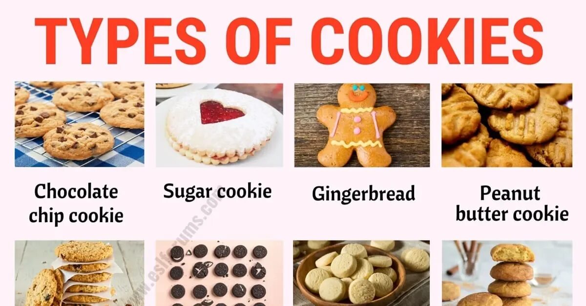 Значение cookies. Types of cookies. kinds of cookies. lists in cookies. виды куки.