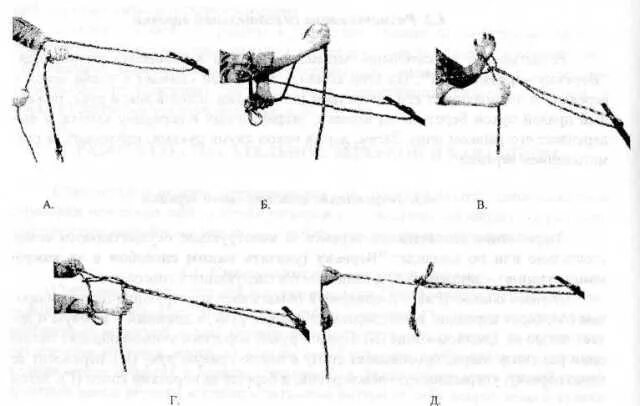 Способы спасательный веревки. 2 Спасательный узел для пожарных. Пожарно спасательный узел 1. Пожарные узлы 4 способа схемы. Спасательные узлы пожарных 4 способа.