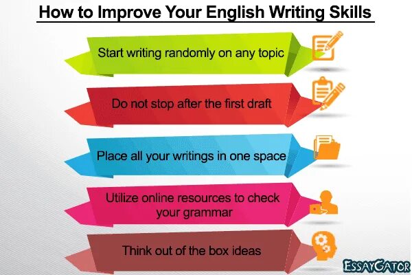 How to improve writing skills. How to improve English writing skills. How improve writing skills. Improving writing skills. Are also improved