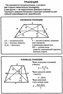 Ее трапеция