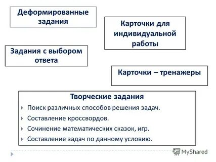 Деформированную задачу