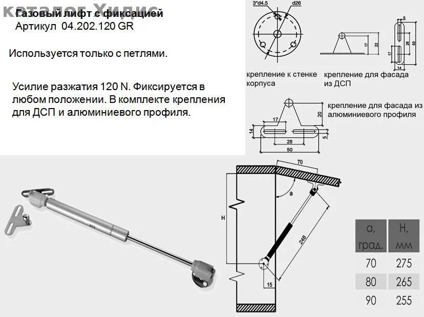 Как снять газлифт со шкафа